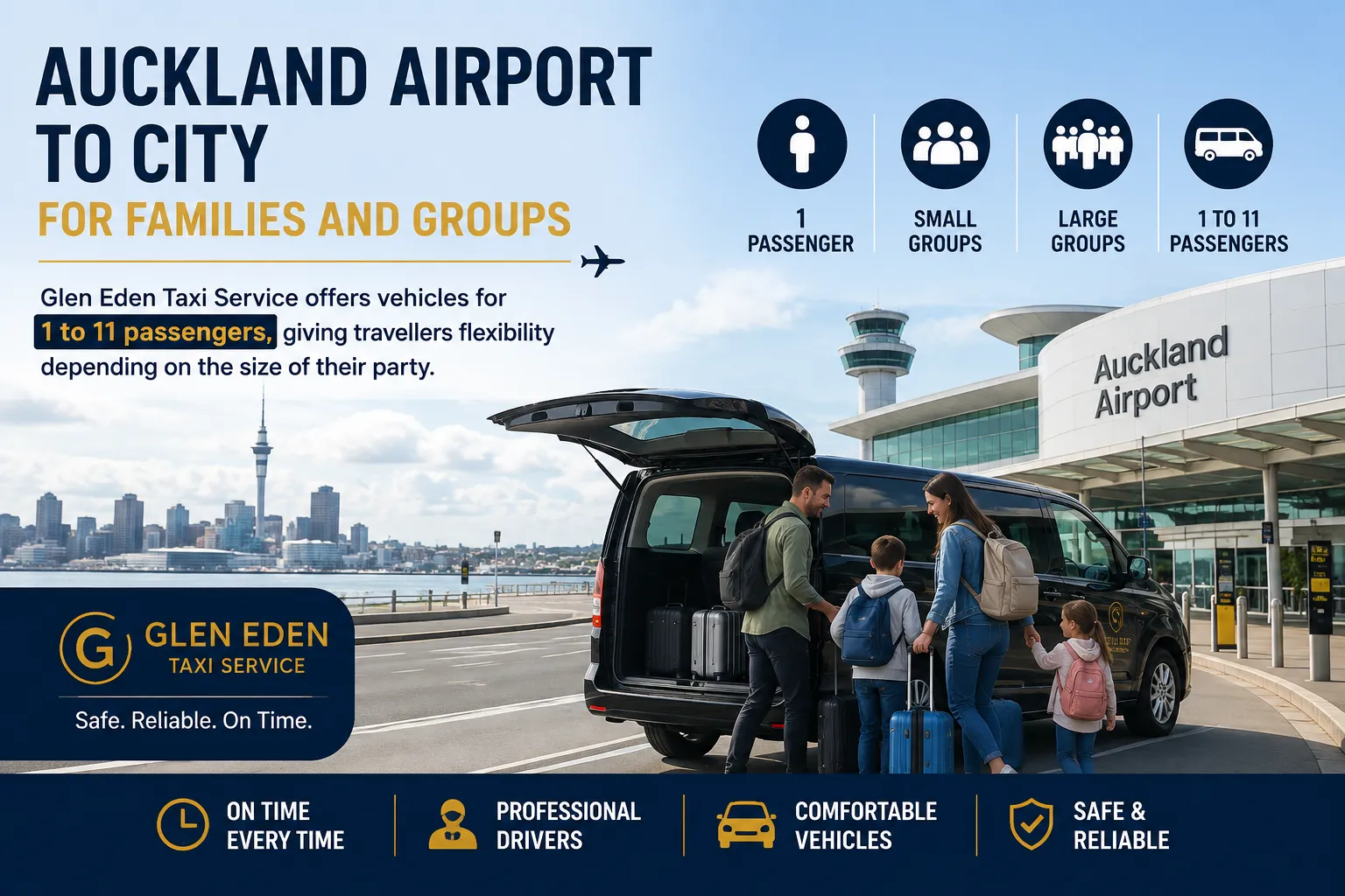 How to Get From Auckland Airport to City: A Complete Guide